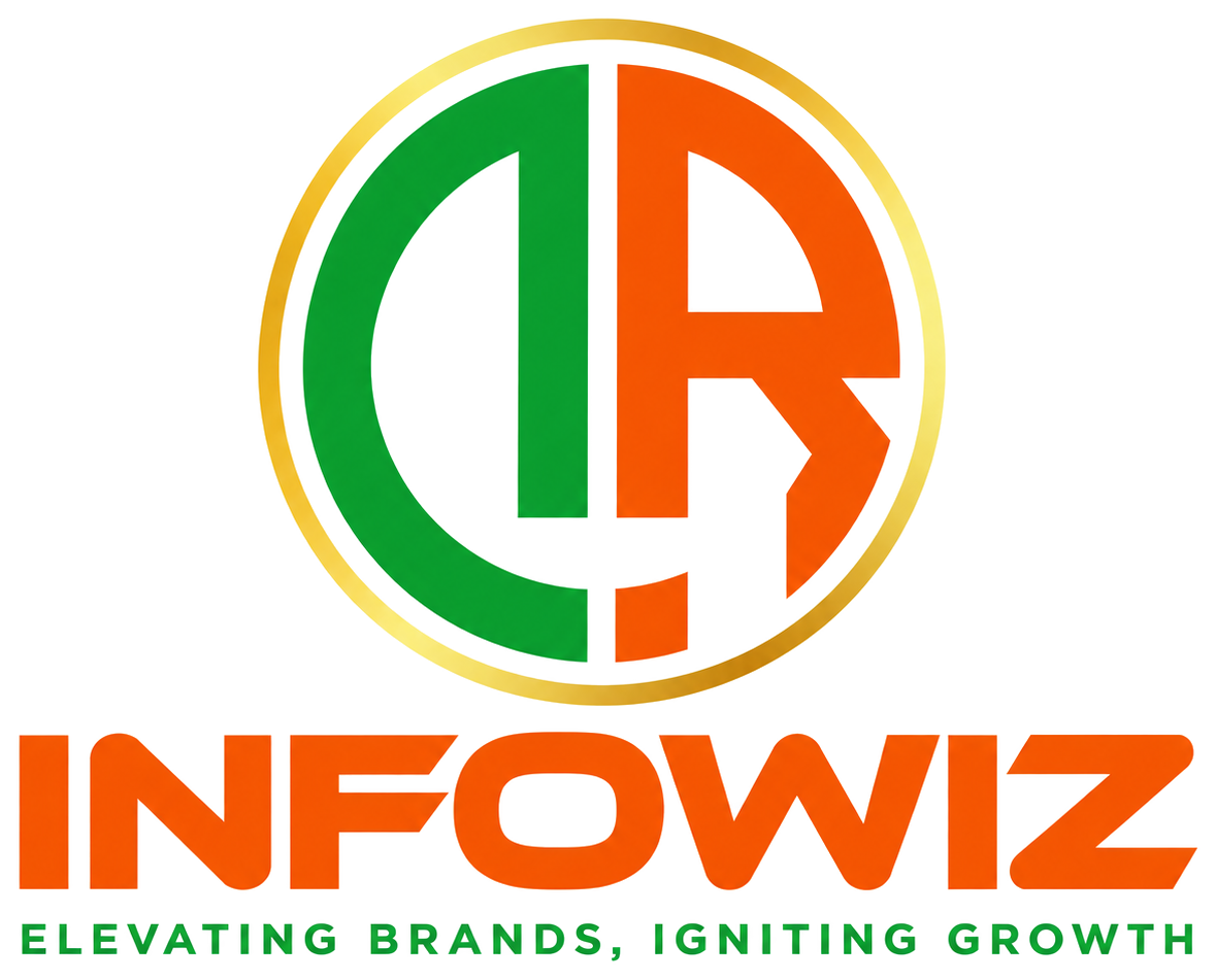 DRInfowiz — Elevating Brands, Igniting Growth